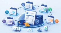 Multiple Billing Cycles