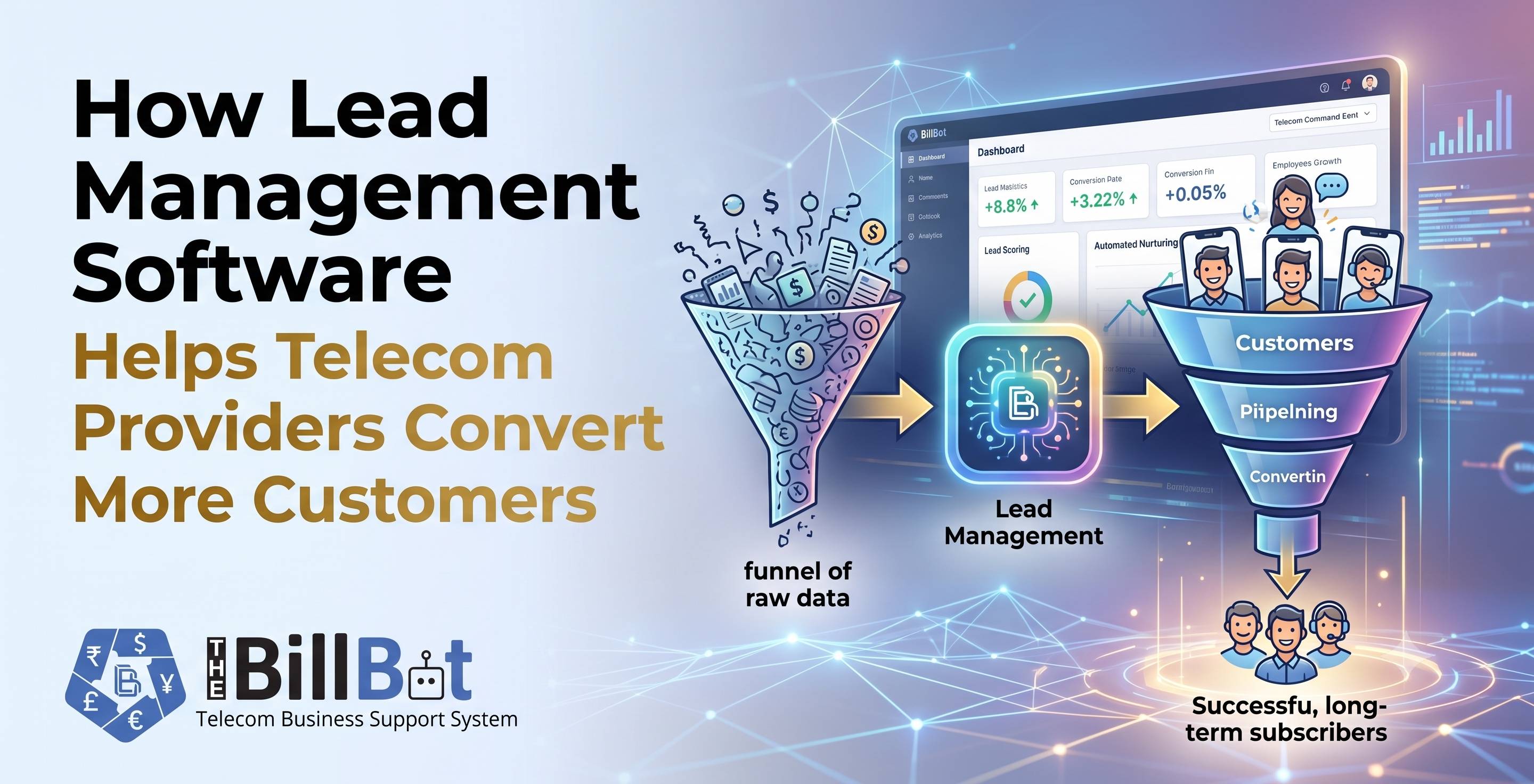Lead Management Software