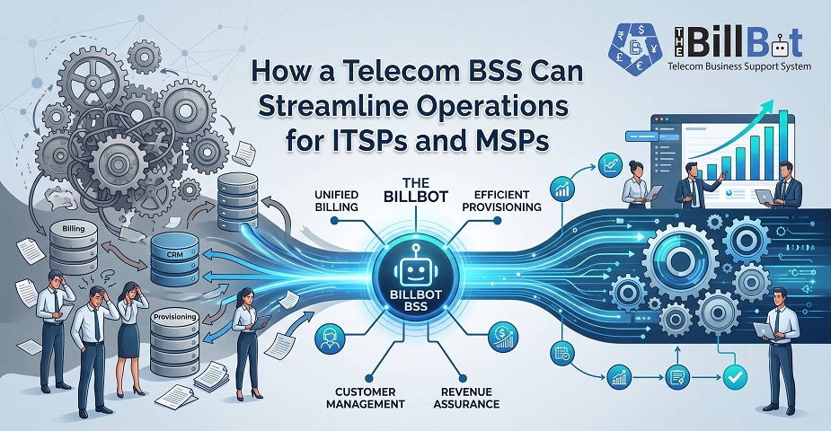 Telecom BSS