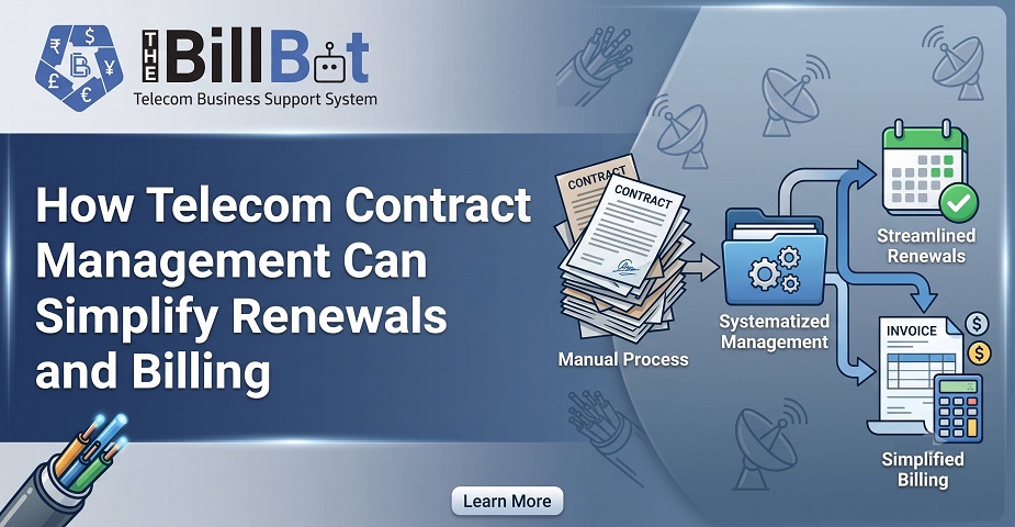 Telecom Contract Management