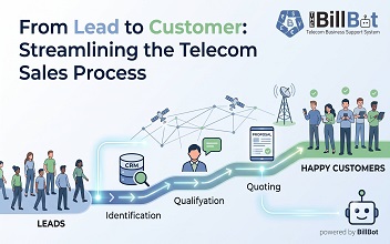 Telecom Sales Process